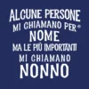 Alcune Persone Mi Chiamano per Nome ma Le più Importanti Mi Chiamano Nonno