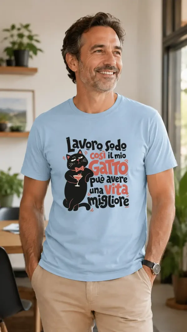 ChatGPT Image 16 lug 2026, 15_54_48 (4) Lavoro sodo così il mio Gatto può avere una vita Migliore