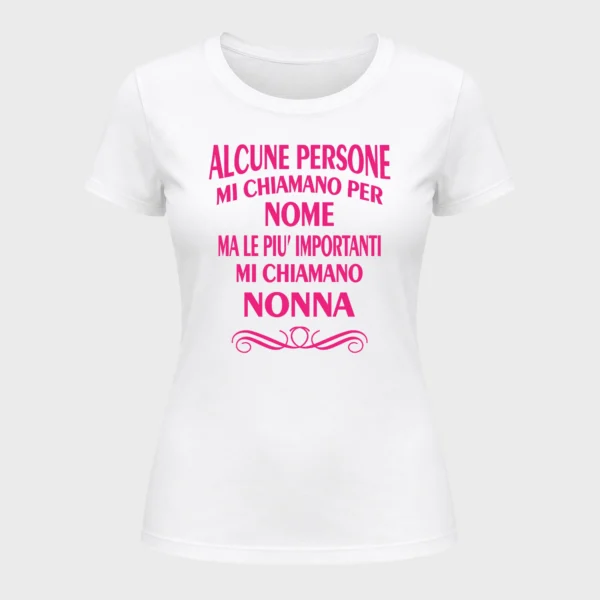NON0008 Alcune persone mi chiamano per nome 2000x2000